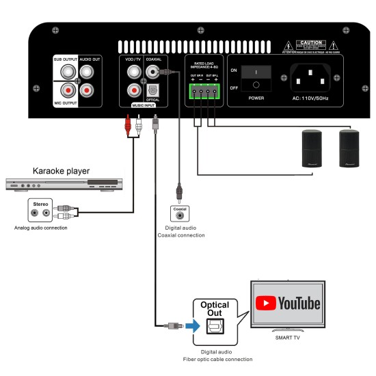 PK-2.1 2.1Ch Home Cinema & Karaoke Speaker System, Optical/Coaxial, Feedback Eliminator